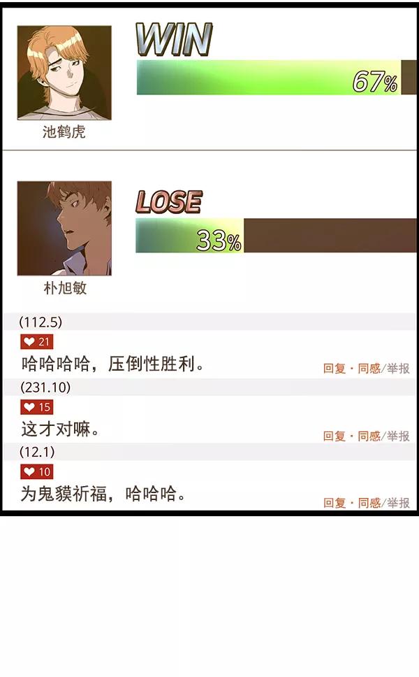 《英雄联萌》第114话 第66页