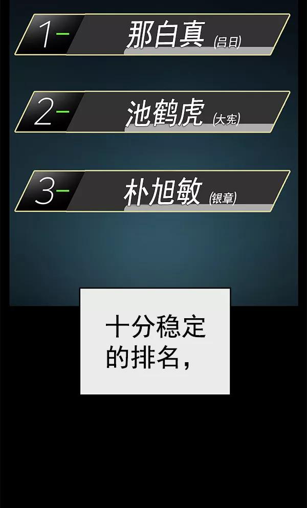 《英雄联萌》第127话 第74页