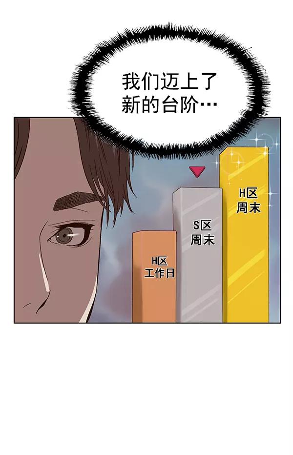 《英雄联萌》第140话 金志佳（5） 第15页