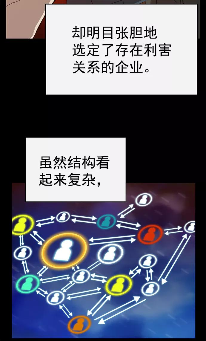 《英雄联萌》第215话 第42页