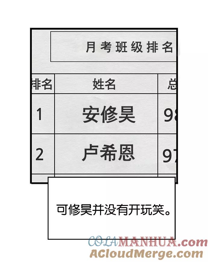 《英雄联萌》第26话 安修昊 第121页