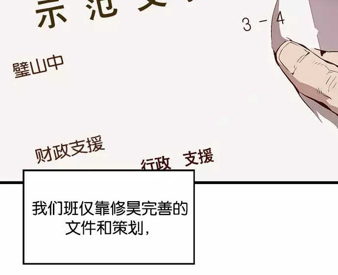 《英雄联萌》第27话 安修昊（2） 第76页