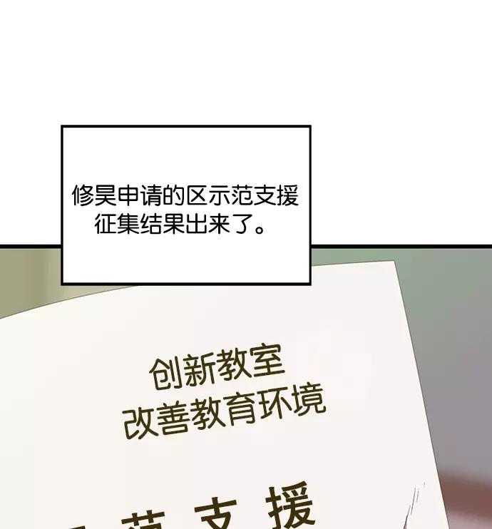 《英雄联萌》第27话 安修昊（2） 第75页