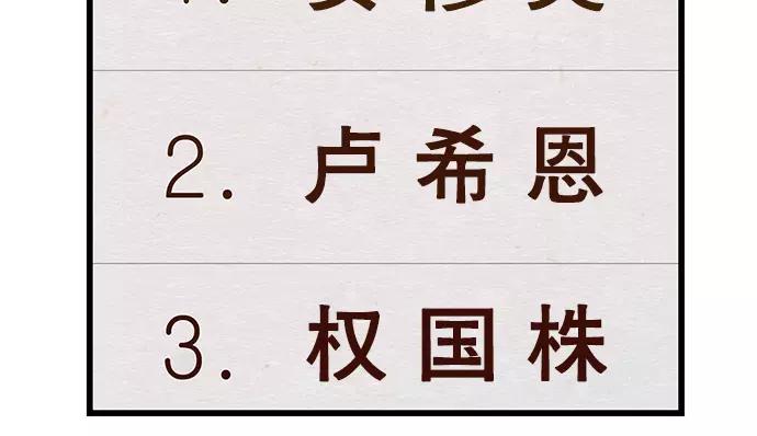 《英雄联萌》第28话 安修昊（3） 第95页