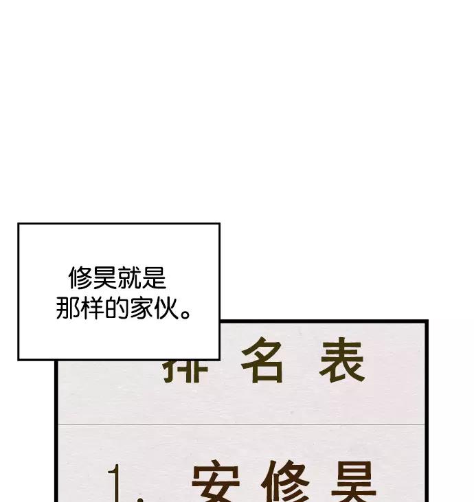 《英雄联萌》第28话 安修昊（3） 第94页
