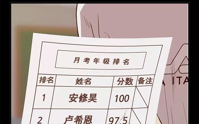 《英雄联萌》第32话 安修昊（7） 第152页