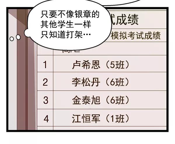 《英雄联萌》第62话 第83页