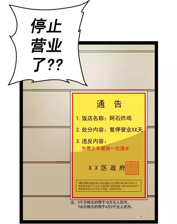 《英雄联萌》第83话 第6页