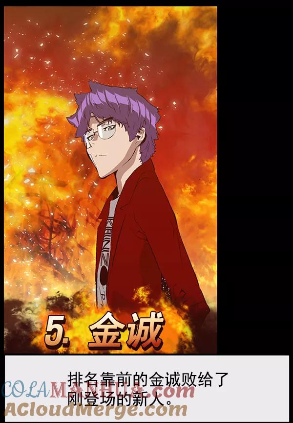 《英雄联萌》第87话 第85页