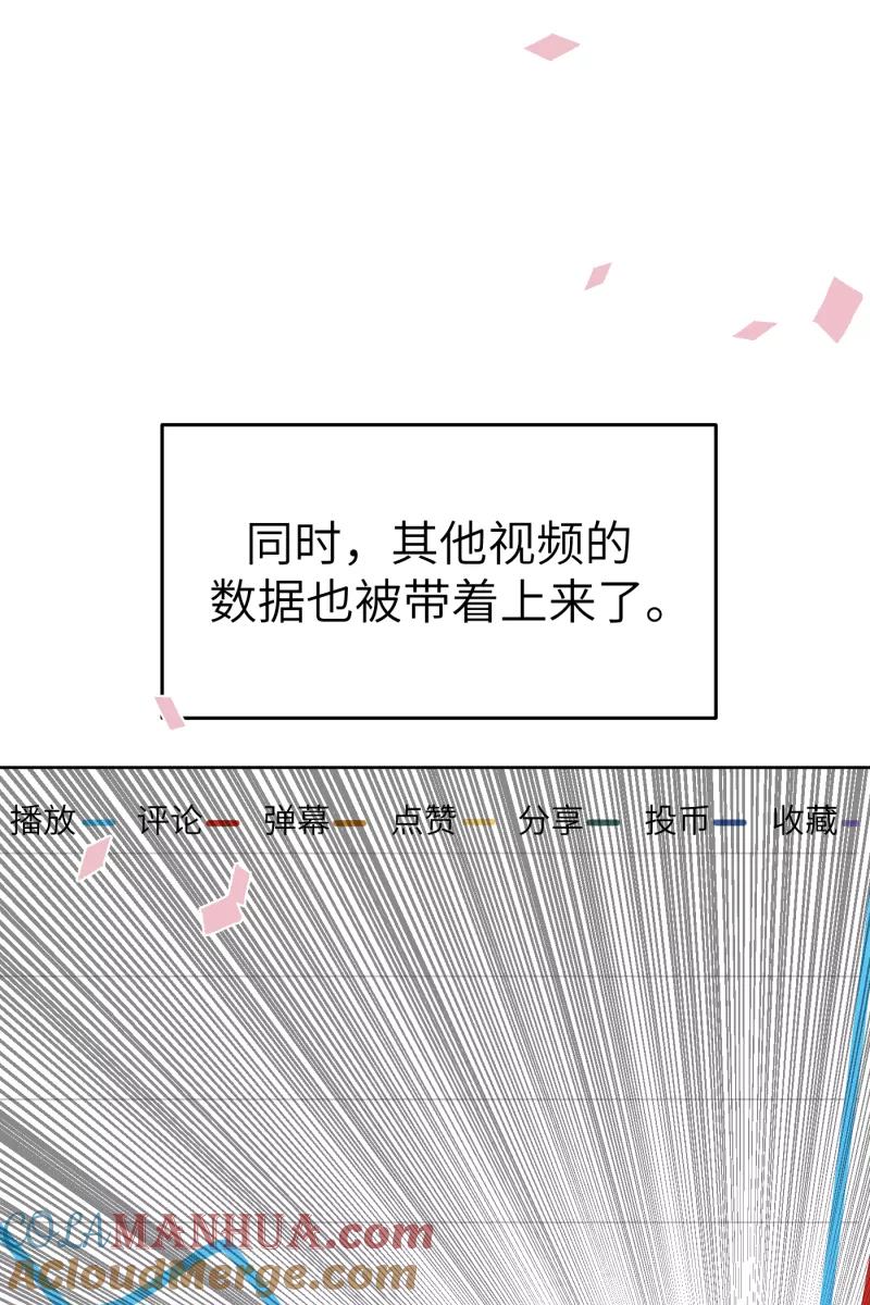 《营业中请三连》第20话 第31页