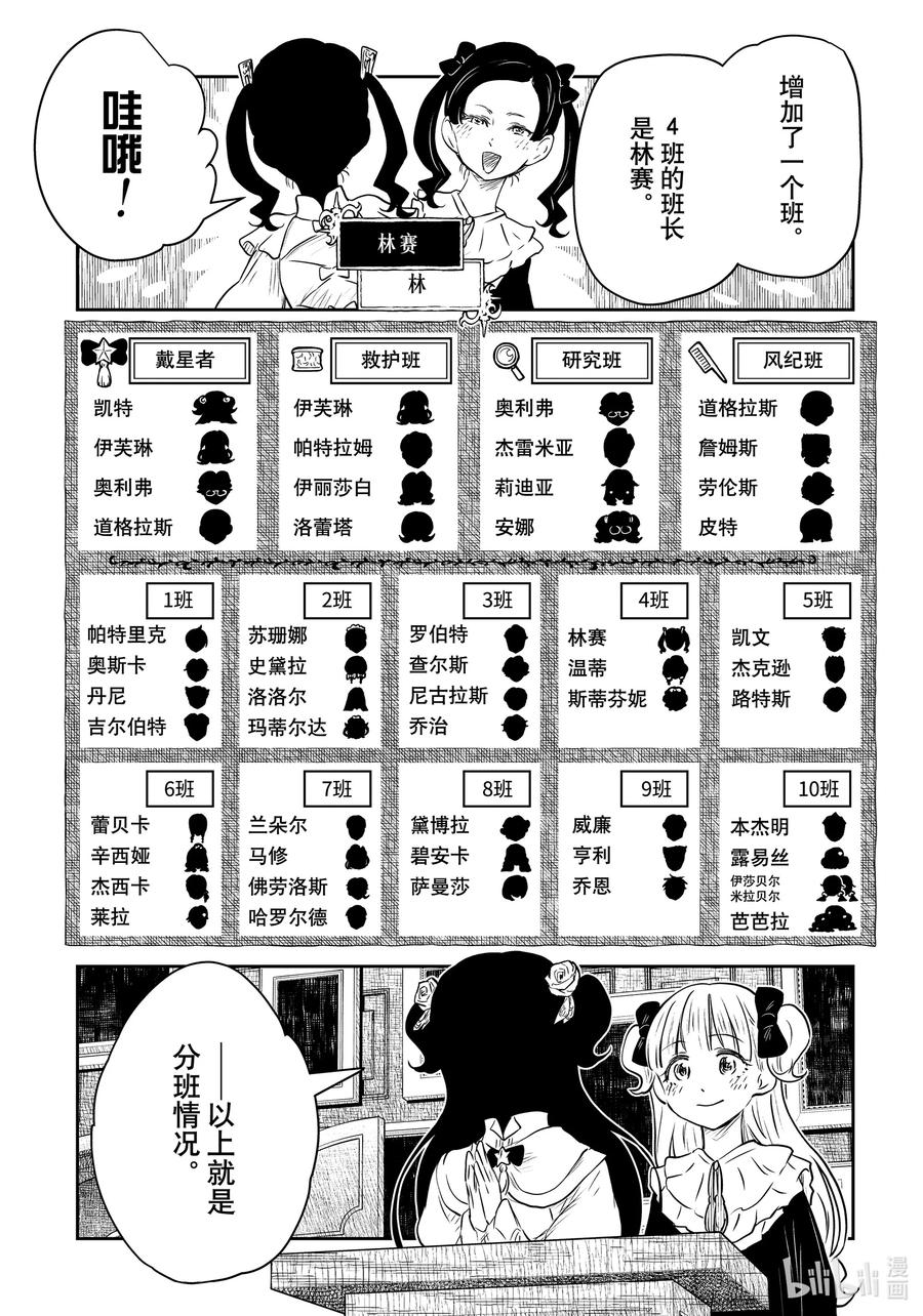 《影宅》第195话 第195话 第10页