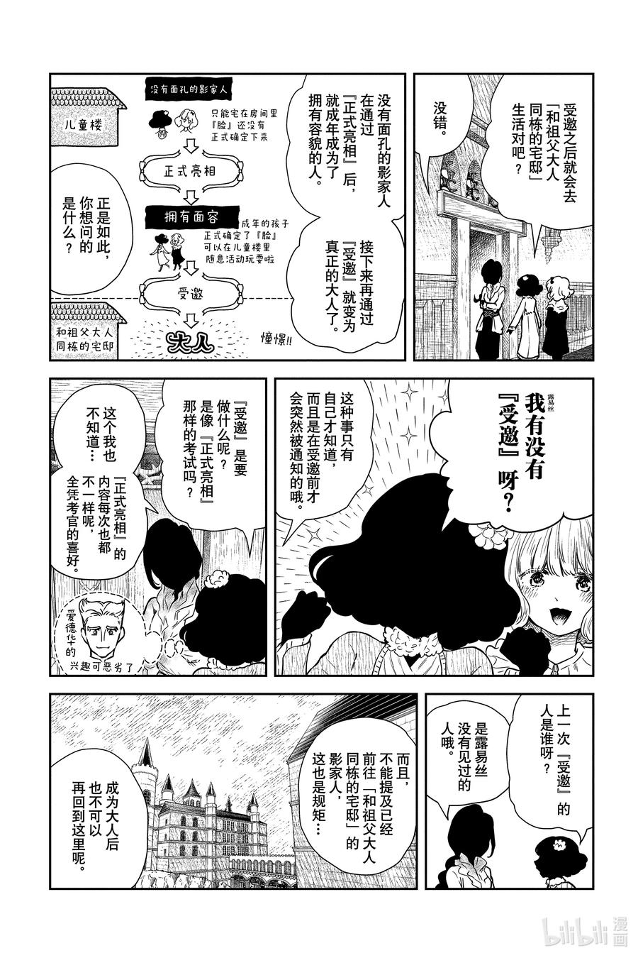 《影宅》第65话 关于受邀 第6页