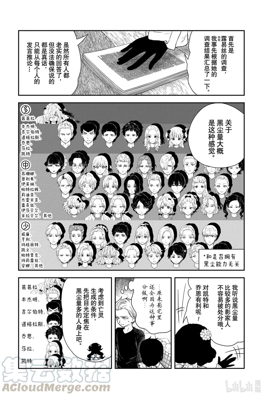 《影宅》第67话 长袍大人的真身是…… 第5页