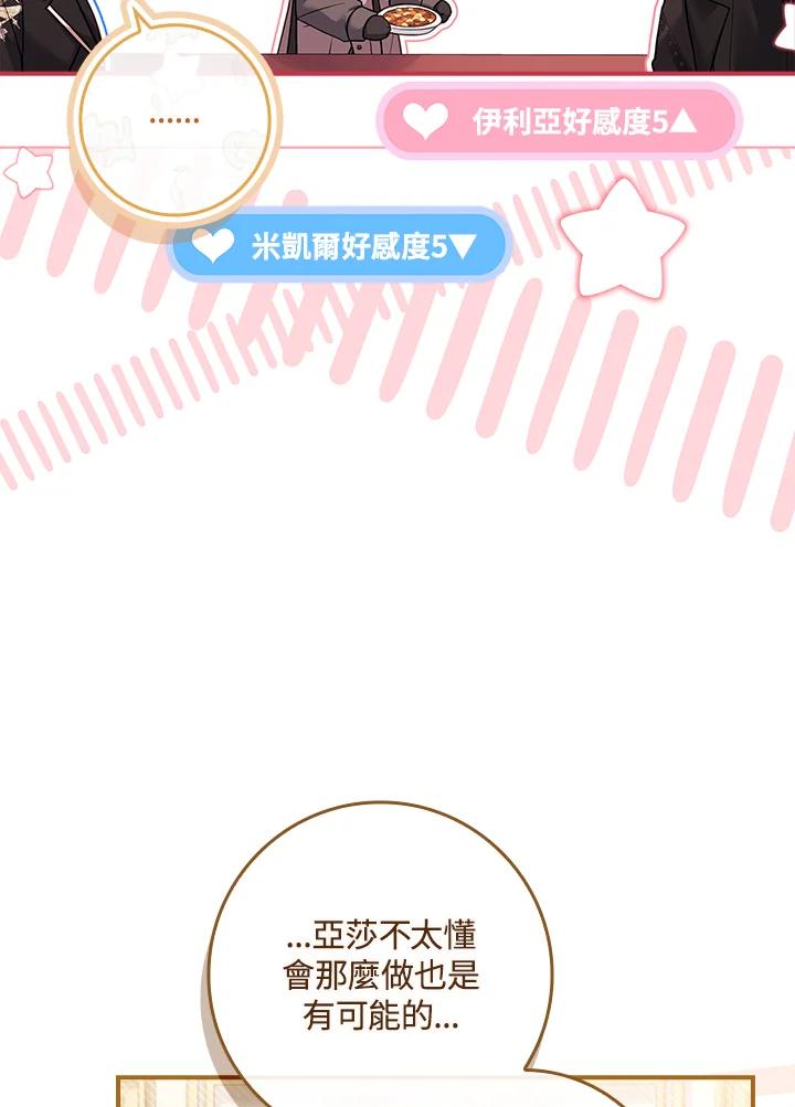 《恋爱感官》第21话 第24页