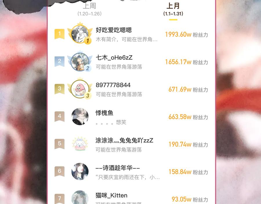 惑星之目 新年剧场 第59页