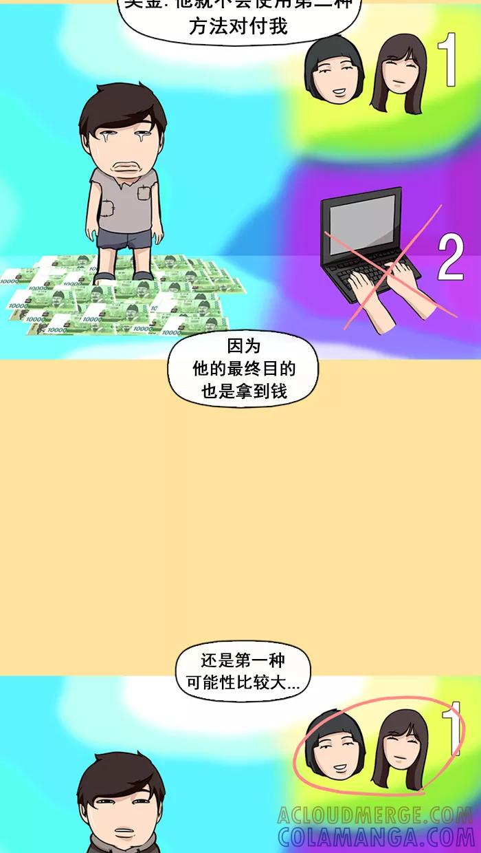 《中头奖》第36话 第10页