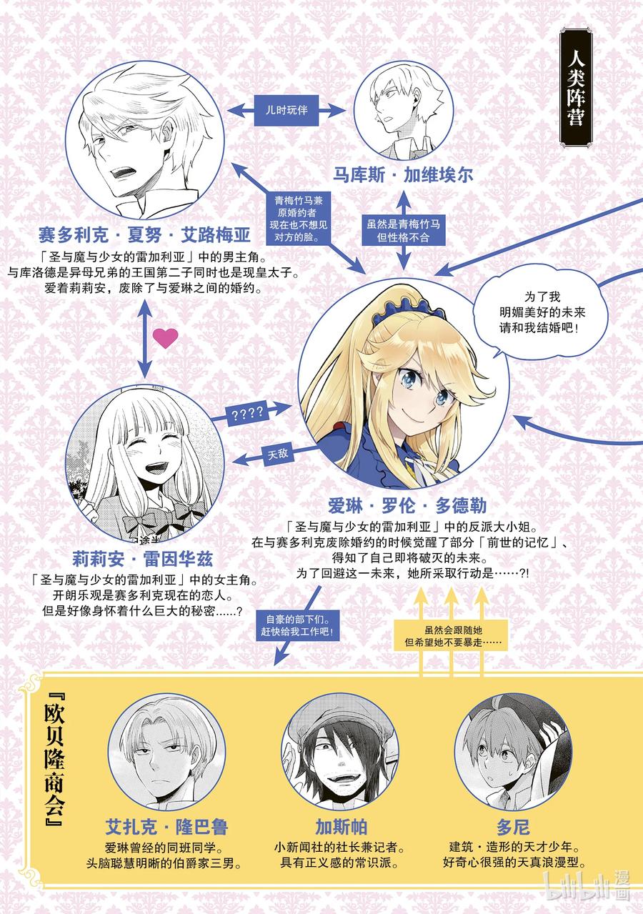 《因为是反派大小姐所以养了魔王》番外卷1 艾扎克·隆巴鲁 第4页