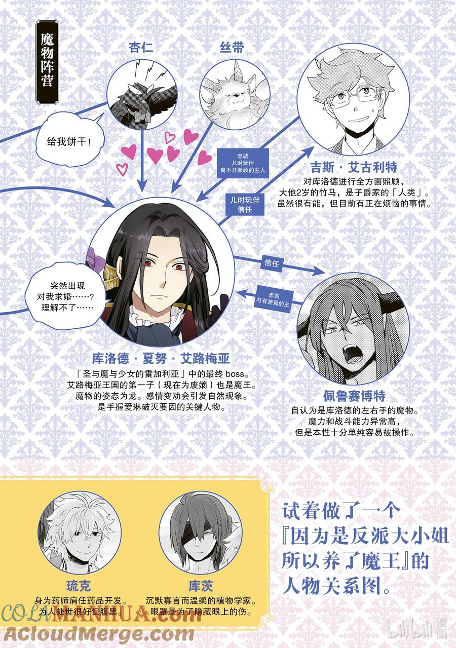 《因为是反派大小姐所以养了魔王》番外卷1 艾扎克·隆巴鲁 第3页