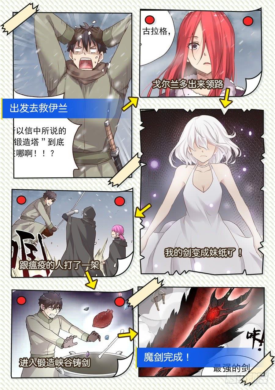《因为我是开武器店的大叔》第一百话 第78页