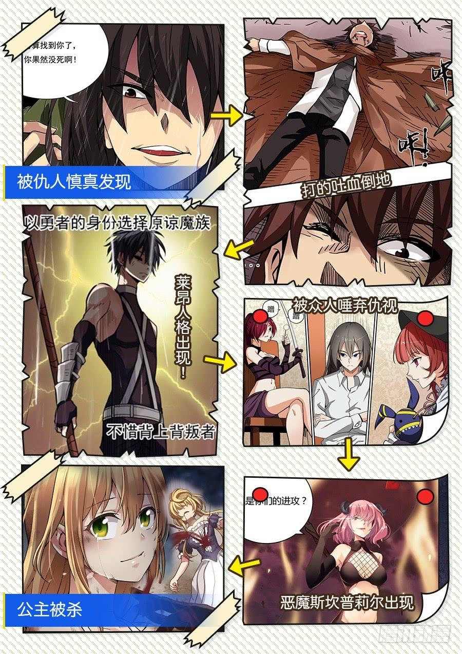 《因为我是开武器店的大叔》第一百话 第75页