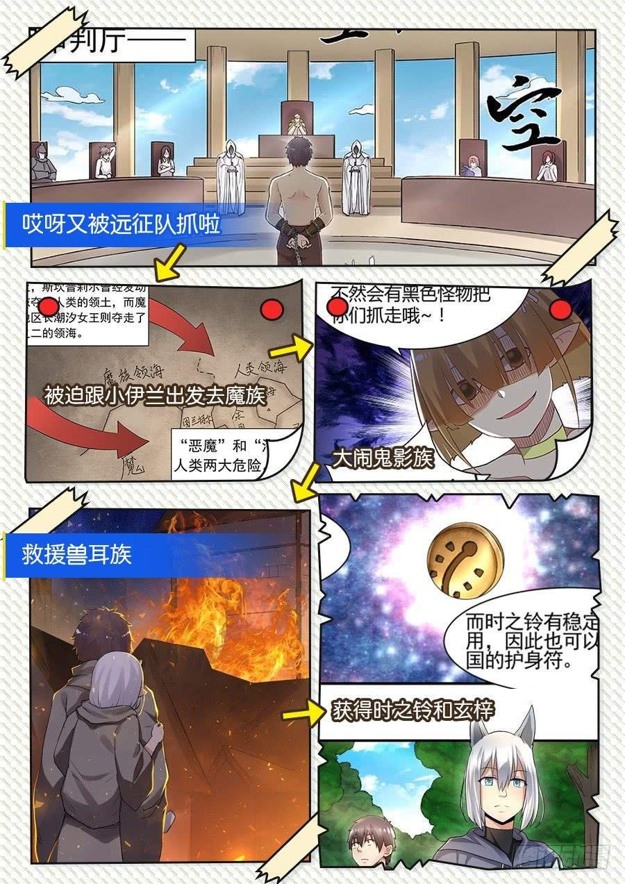 《因为我是开武器店的大叔》第一百话 第79页
