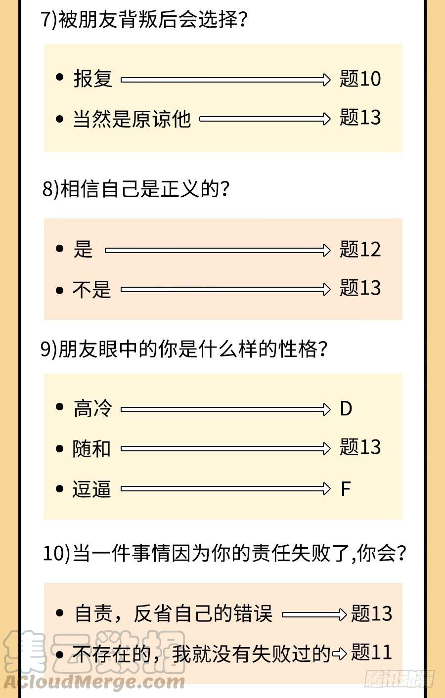 《因为我是开武器店的大叔》第八十话 第70页