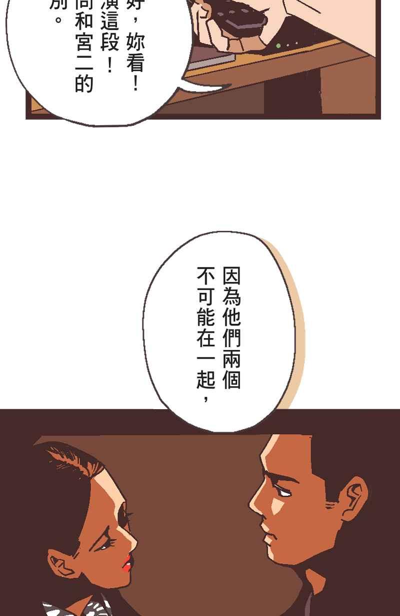 《魔幻时刻：THE ACTOR》第11话 第53页