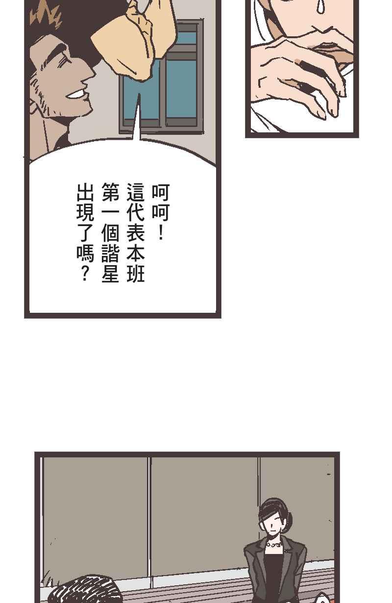 《魔幻时刻：THE ACTOR》第6话 第53页