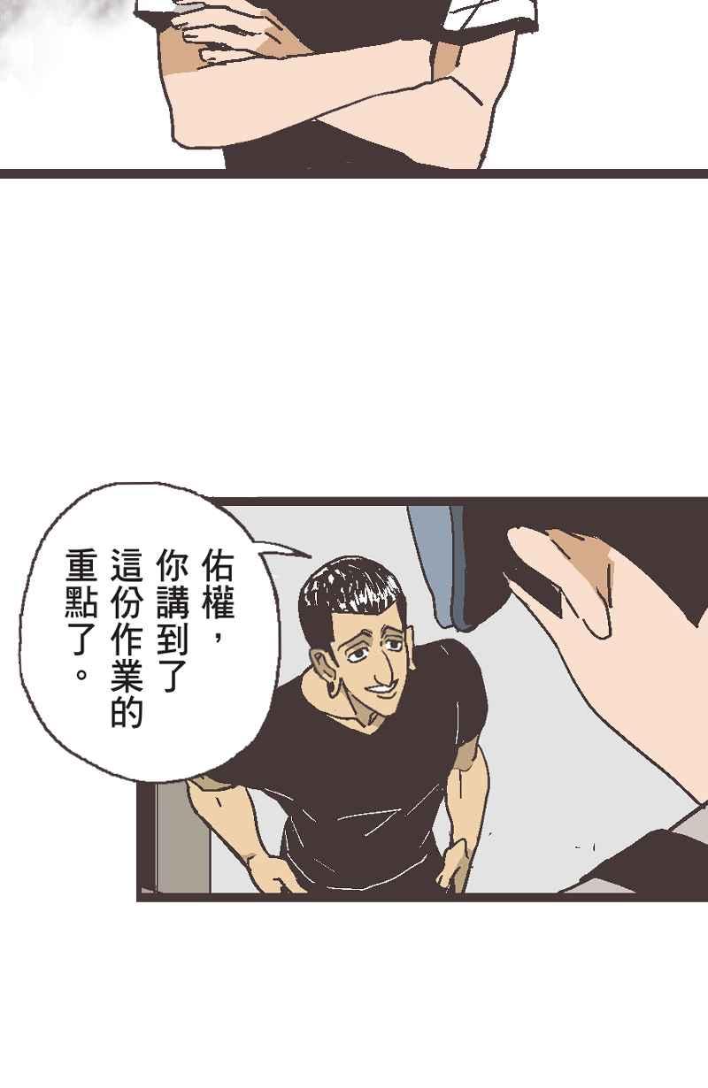 《魔幻时刻：THE ACTOR》第7话 第29页