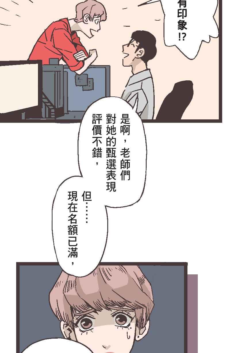 《魔幻时刻：THE ACTOR》第9话 第9页