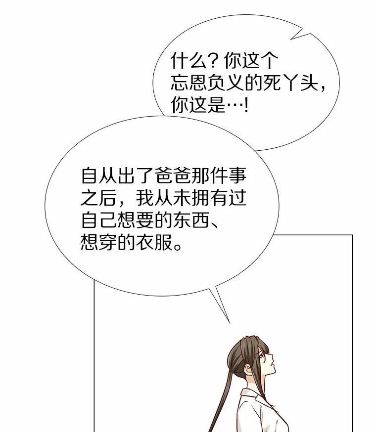 无法抵御的诱惑 38.生日礼物 第54页