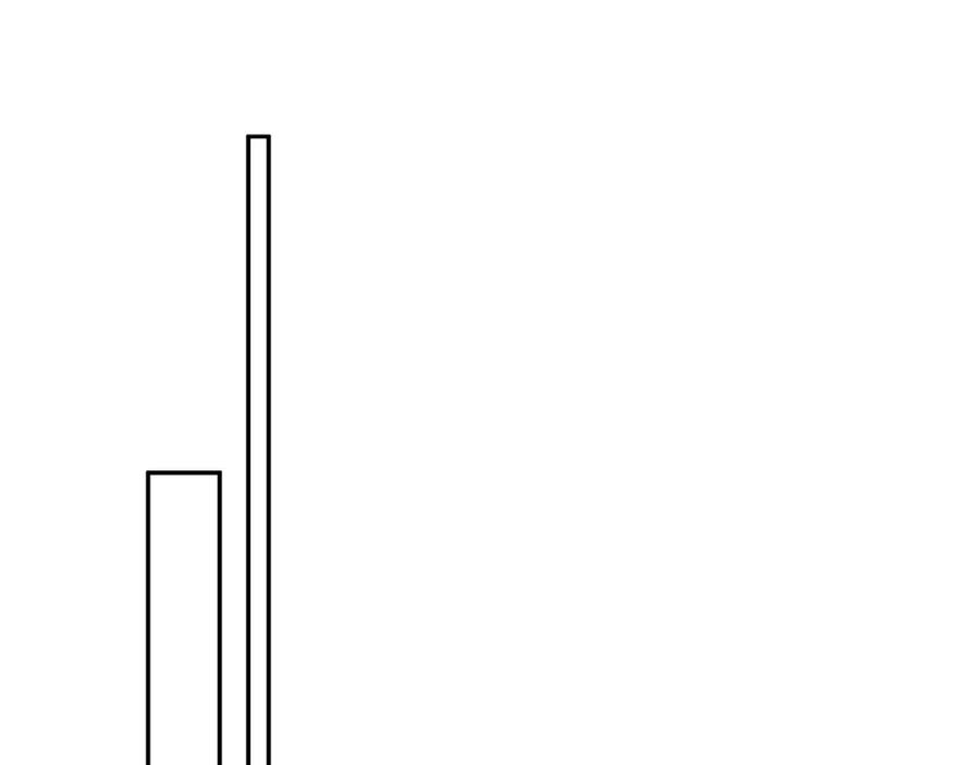 一切都是错觉 第113话 留下来 第145页