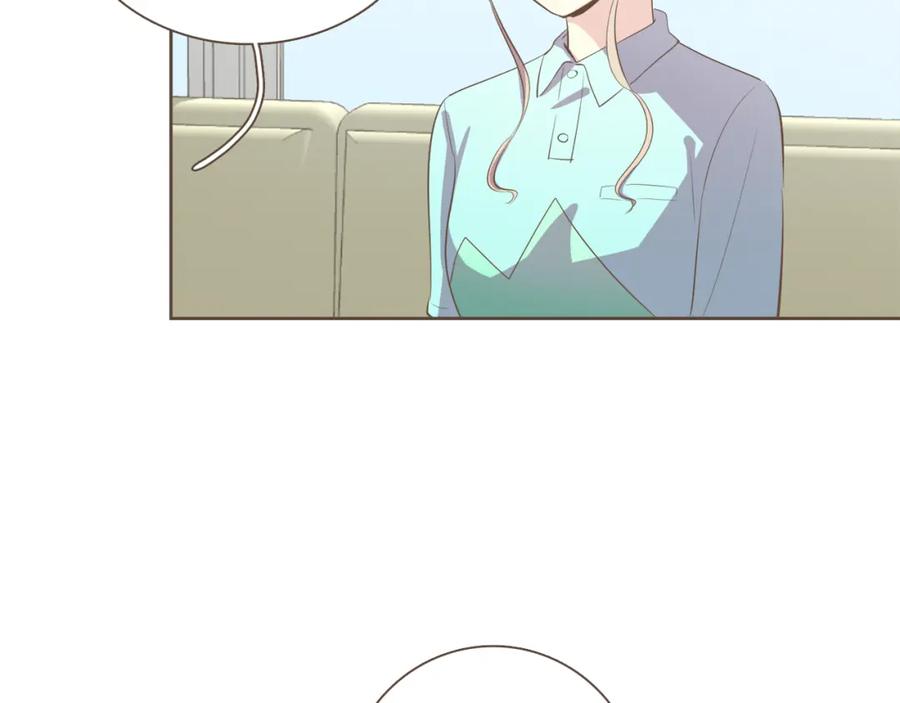 《臣服于我 1》第41话 恋爱对象 第78页