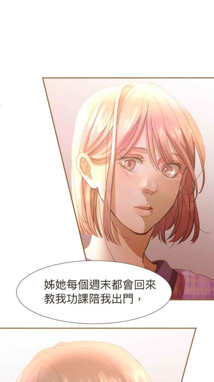 《依然灿烂》第14话 芷晴vs亲戚 第21页