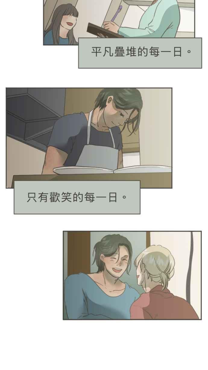 《依然灿烂》第26话 哀悼的模样之三：逃避 第24页