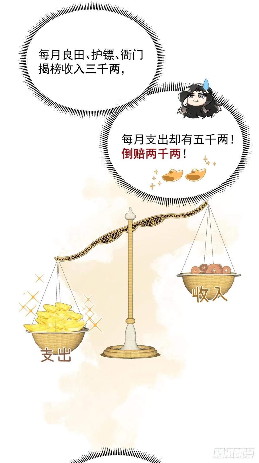 一日为师-重生后驯服黑莲花恶徒 04 利用你的身体 第33页