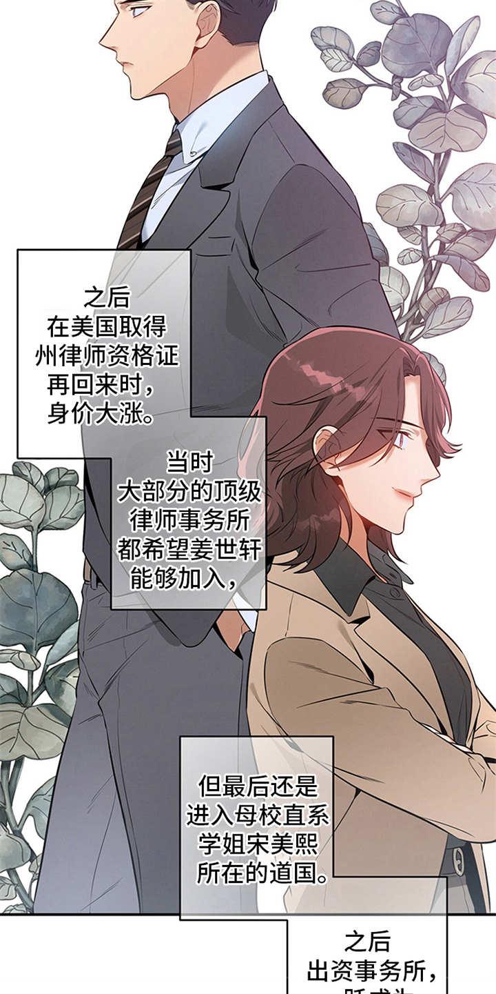 《遗失的道德》第6章：华丽的履历 第20页