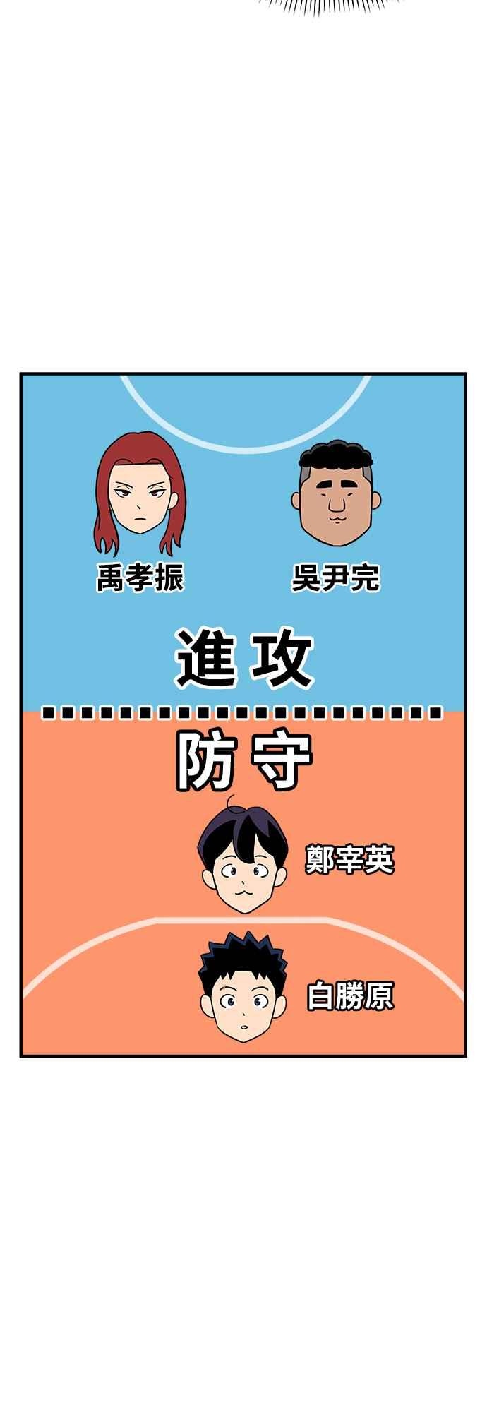 《黄金守门员》第11话 第一次训练 第59页