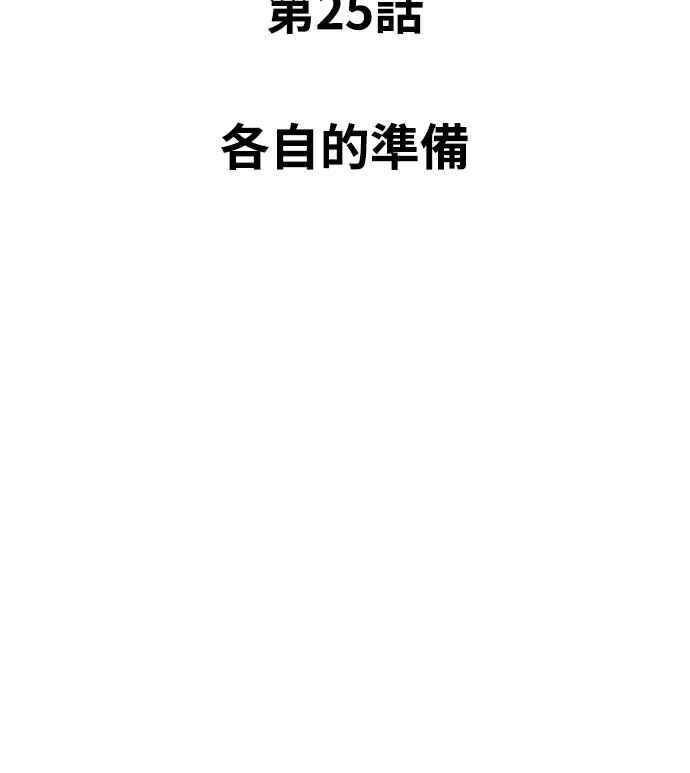 《黄金守门员》第25话 各自的准备 第5页