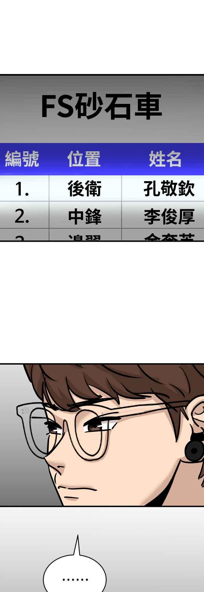 《黄金守门员》第27话 开幕!大田大赛 第20页