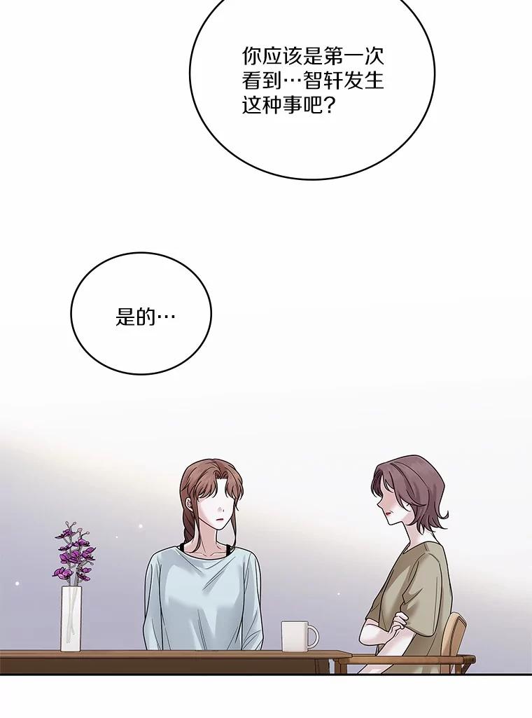 《上司的求婚》15.智轩的阴影 第18页