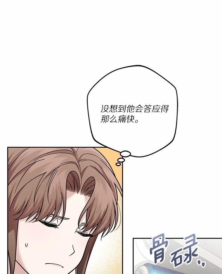 《上司的求婚》21.做我男朋友吧 第80页
