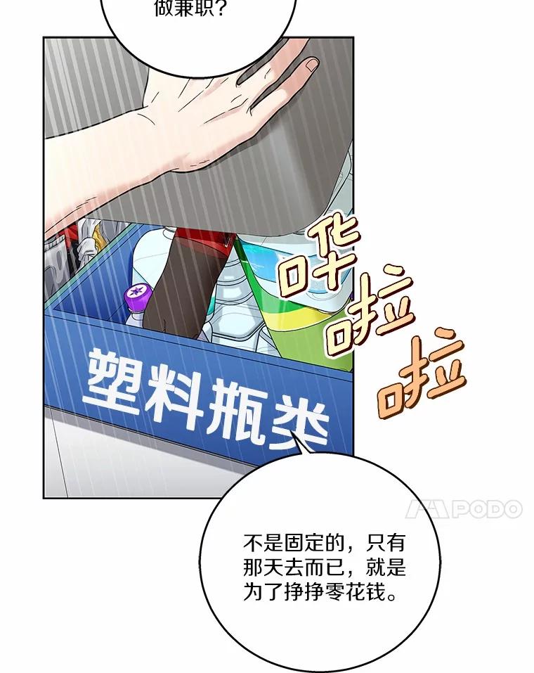 《上司的求婚》22.老同学的挑衅 第7页