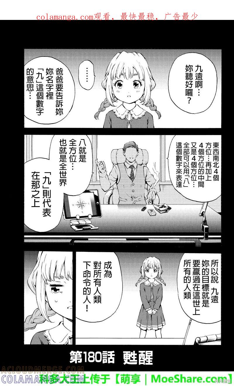 《天空追击》第180话 第1页