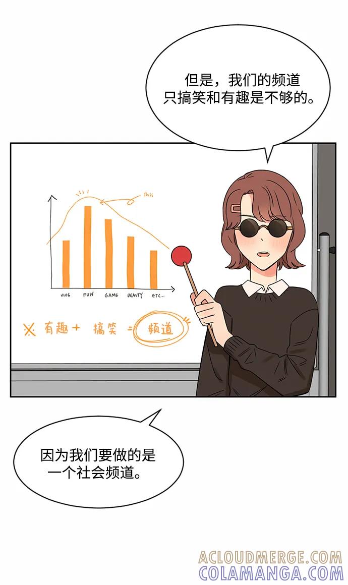 爱的旋律 第34话 第25页