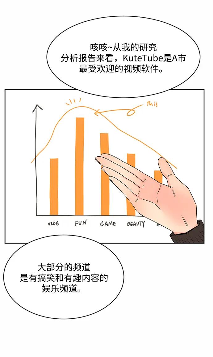 爱的旋律 第34话 第24页