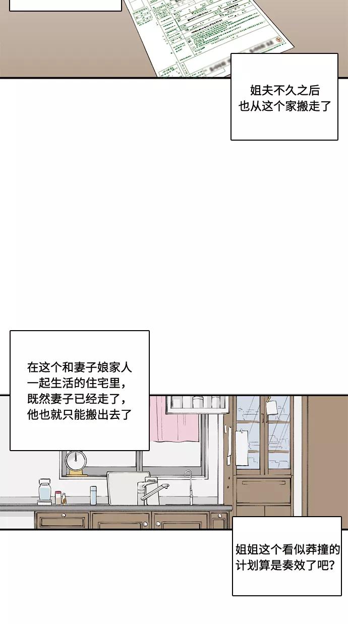 《伪装禁忌之恋》第71话 第39页