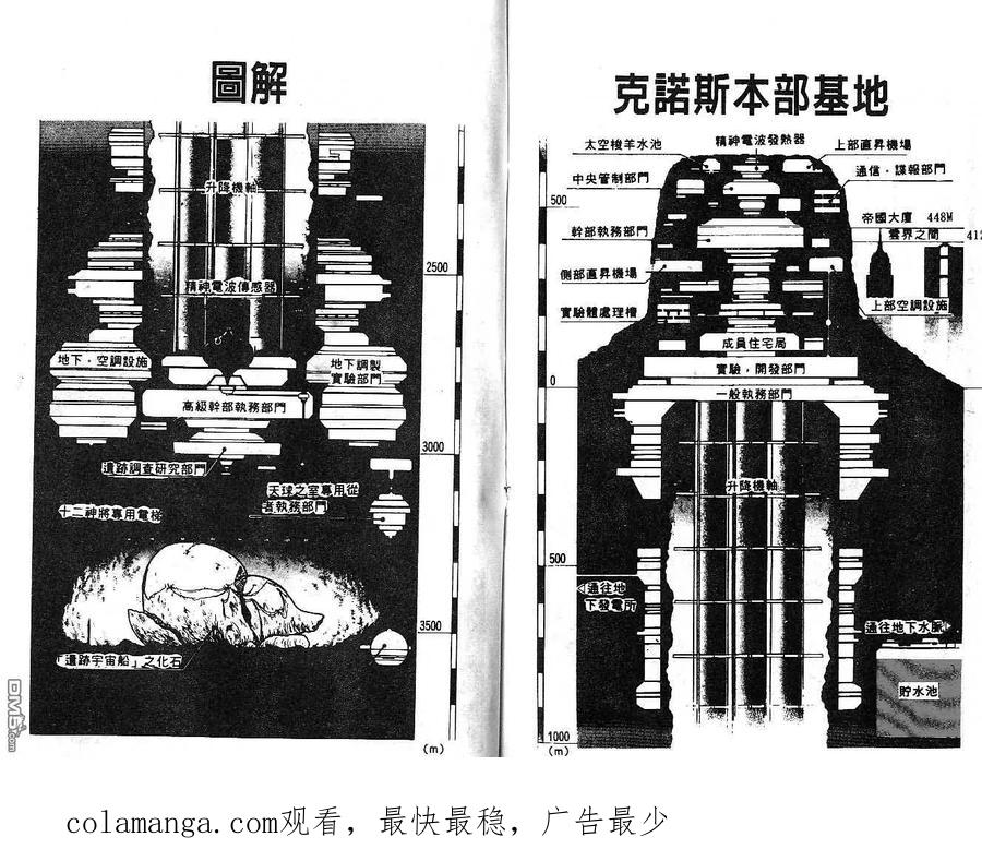 《强殖装甲凯普》第12卷 第87页