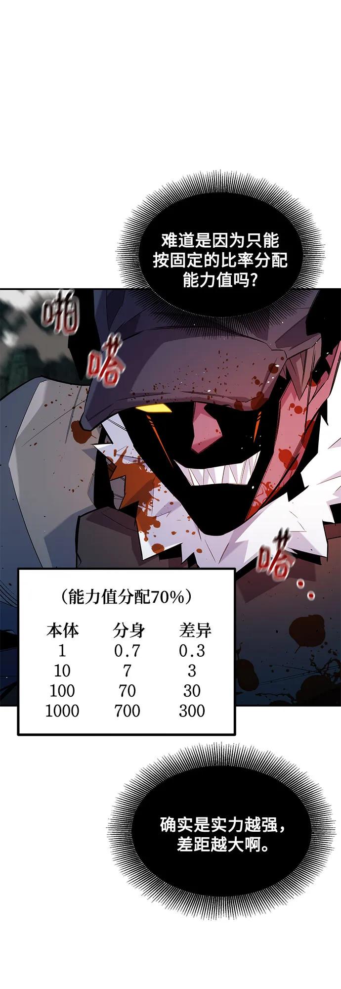 用分身自动狩猎 [第155话] 游刃有余 第23页