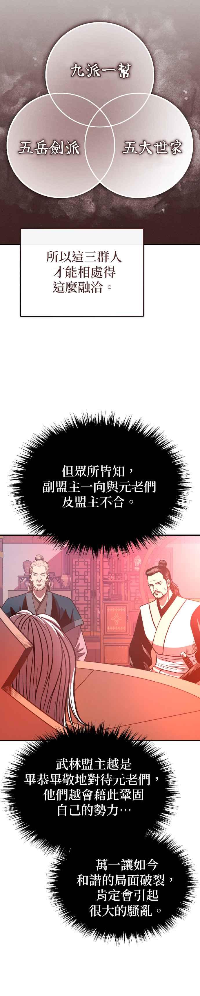 《魔道重生记》第35话 南宫世家之剑 第38页